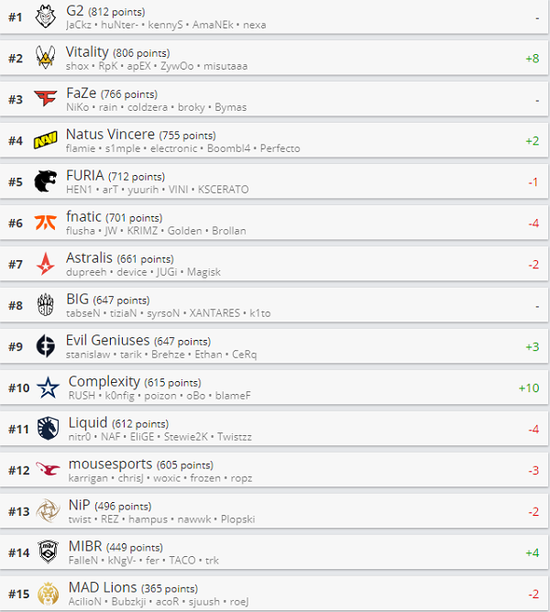 探索33.1版本更新的全新功能与改进