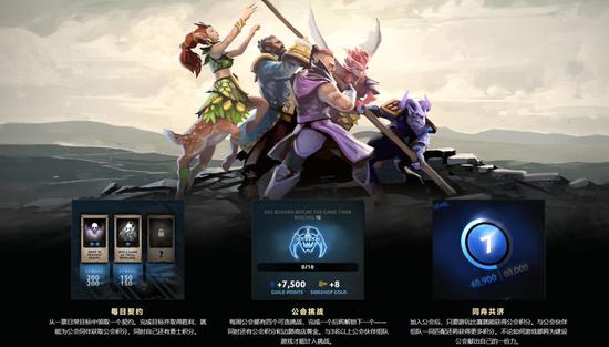 EWC石油杯Dota2八强赛对阵图揭晓