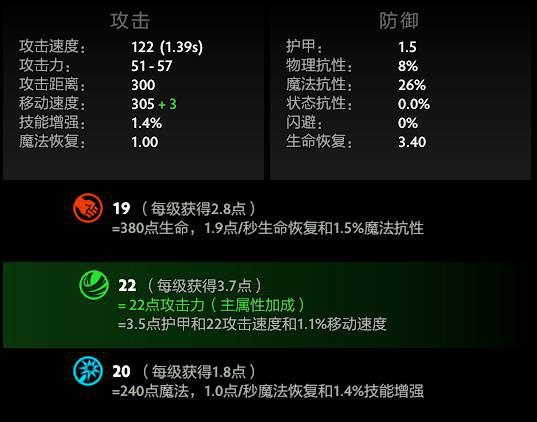 LPL战局剧变 S赛门票争夺悬念重重