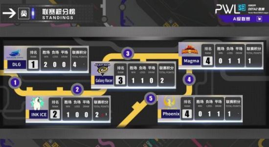护林员之路国家公园模拟器正式版11月17日全平台上线